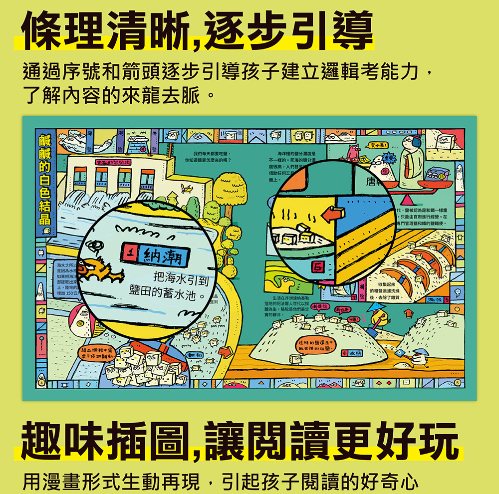 萬物由來科學繪本-不可思議的世界